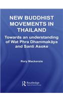 New Buddhist Movements in Thailand