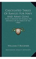 Calculated Tables Of Ranges For Navy And Army Guns: With A Method Of Finding The Distance Of An Object At Sea (1865)(English)