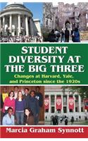 Student Diversity at the Big Three