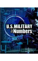 U.S. Military by the Numbers