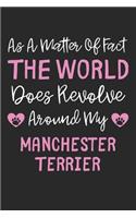 As A Matter Of Fact The World Does Revolve Around My Manchester Terrier