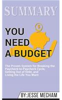Summary of You Need a Budget: The Proven System for Breaking the Paycheck-to-Paycheck Cycle, Getting Out of Debt, and Living the Life You Want by Jesse Mecham
