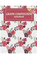 Graph composition notebook: Blank Quad Ruled, Blank Graph Paper Composition Books 120 Pages Large Print 8.5" x 11" Square Grid Paper