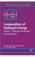 Compendium of Hydrogen Energy