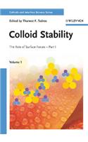 Colloids and Interface Science Series, 6 Volume Set