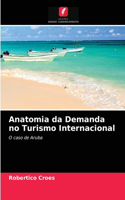 Anatomia da Demanda no Turismo Internacional