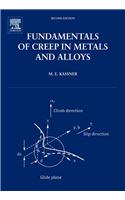 Fundamentals of Creep in Metals and Alloys