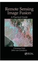 Remote Sensing Image Fusion