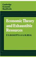 Economic Theory and Exhaustible Resources