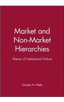 Market and Non-Market Hierarchies