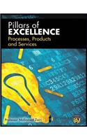 Processes, Products and Services
