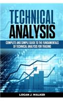 Technical Analysis