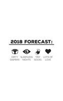 2018 Forecast