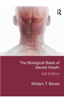Biological Basis of Mental Health