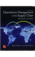 Gen Combo Operations Management in Supply Chain;connect Access Card