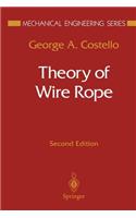 Theory of Wire Rope