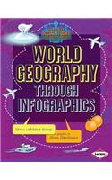 World Geography Through Infographics