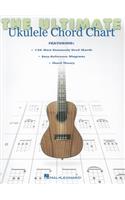 The Ultimate Ukulele Chord Chart