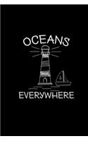 Oceans is everywhere