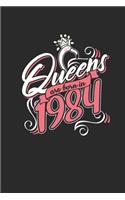 Queens Are Born In 1984