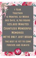 1 Year Together 12 Months, 52 Weeks 365 Days, 8,760 Hours Countless Wonderful Memories We've Only Just Begun the Best Is Yet to Come Forever and Always