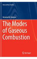 Modes of Gaseous Combustion