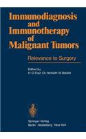 Immunodiagnosis and Immunotherapy of Malignant Tumors