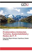 Problematica Ambiental, Turismo, Sustentabilidad y Redes de P. P.