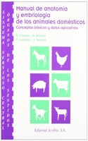 Manual de Anatomia y Embriologia de Los Animales Domesticos
