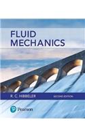 Fluid Mechanics Plus Mastering Engineering with Pearson Etext -- Access Card Package