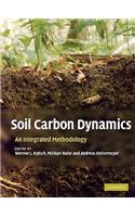 Soil Carbon Dynamics