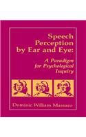 Speech Perception By Ear and Eye