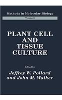 Plant Cell and Tissue Culture