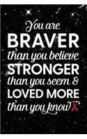 You Are Braver Than You Believe Stronger Than You Seem & Loved More Than You Know