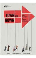 Town and Gown: Legal Strategies for Effective Collaboration