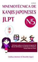 Mnemotecnica de Kanjis Japoneses Jlpt N5
