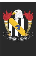 Burwell