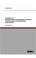 Vergleich von Data-Warehouse-Anwendungen anhand der Anforderungen mittelständischer Unternehmen