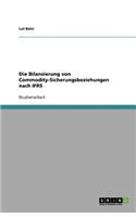 Die Bilanzierung von Commodity-Sicherungsbeziehungen nach IFRS