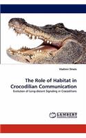 Role of Habitat in Crocodilian Communication