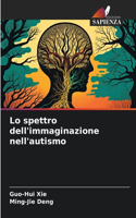 Lo spettro dell'immaginazione nell'autismo