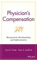 Physician's Compensation