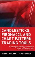 Candlesticks, Fibonacci, and Chart Pattern Trading Tools