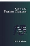Knots and Feynman Diagrams