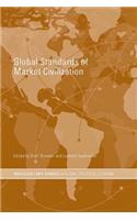 Global Standards of Market Civilization