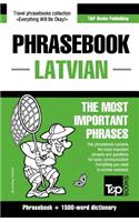 English-Latvian phrasebook & 1500-word dictionary