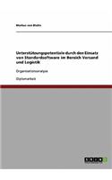 Unterstützungspotentiale durch den Einsatz von Standardsoftware im Bereich Versand und Logistik: Organisationsanalyse