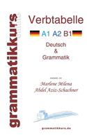 Verbtabelle Deutsch A1 A2 B1: Lernwortschatz für die Integrations-Deutschkurs TeilnehmerInen A1 A2 B1(German)