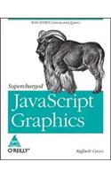 Supercharged Javascript Graphics