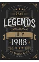 Real Legends were born in July 1988